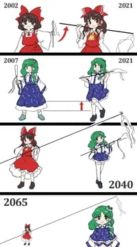 hakurei reimu, kochiya sanae (embodiment of scarlet devil, mountain of faith, touhou, unconnected marketeers) by itatatata