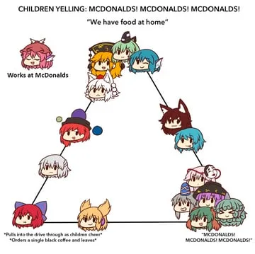 hata no kokoro, hecatia lapislazuli, imaizumi kagerou, inubashiri momiji, junko, kasodani kyouko, kishin sagume, komano aunn, mononobe no futo, mystia lorelei, sekibanki, soga no tojiko, sukuna shinmyoumaru, tatara kogasa, toyosatomimi no miko, wakasagihime (touhou) by wool (miwol)