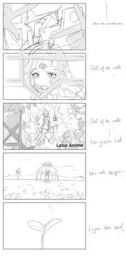 Pulse in Flora